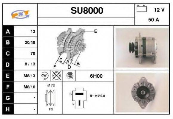 SNRA SU8000