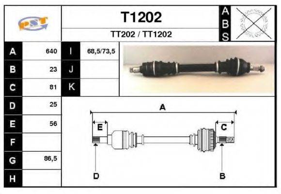 SNRA T1202