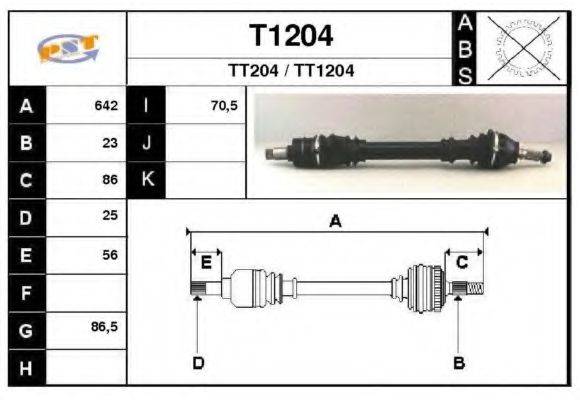 SNRA T1204