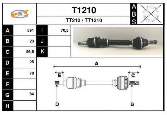 SNRA T1210