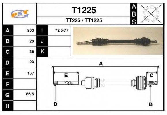 SNRA T1225