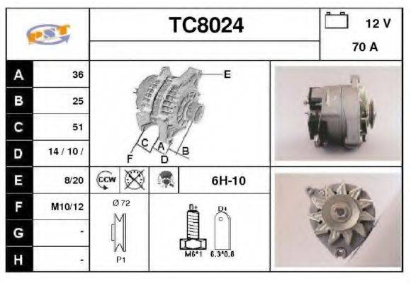 SNRA TC8024