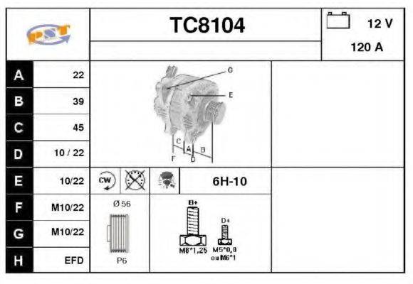 SNRA TC8104