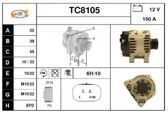 SNRA TC8105