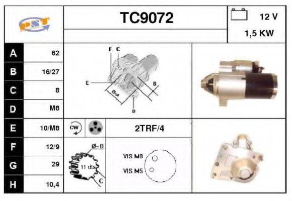 SNRA TC9072