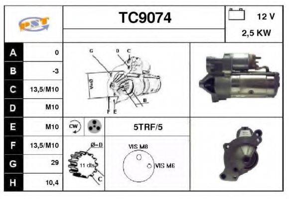 SNRA TC9074