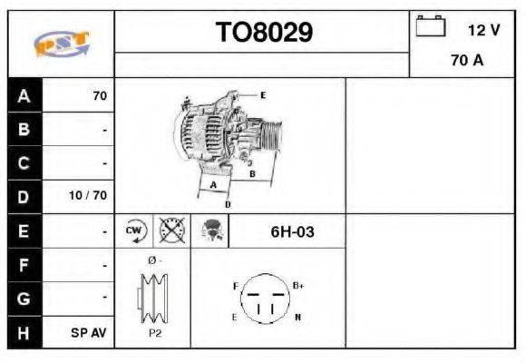 SNRA TO8029