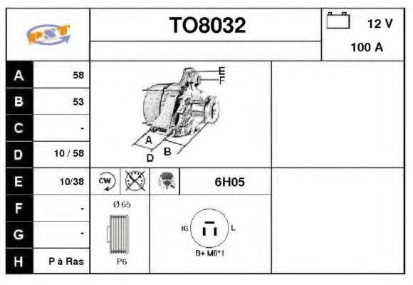 SNRA TO8032