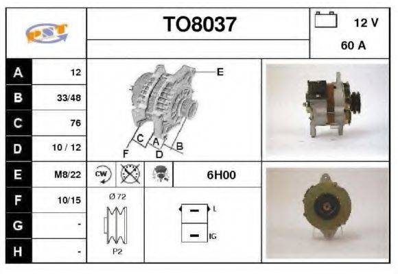 SNRA TO8037