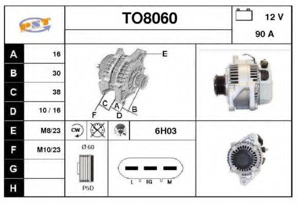 SNRA TO8060