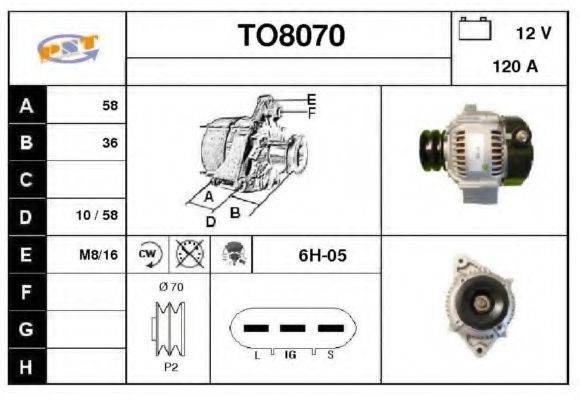 SNRA TO8070