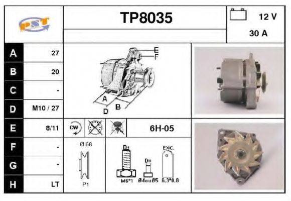 SNRA TP8035