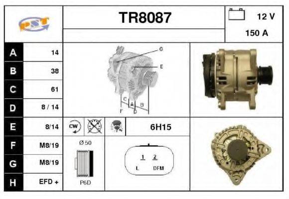SNRA TR8087