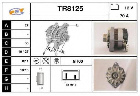 SNRA TR8125