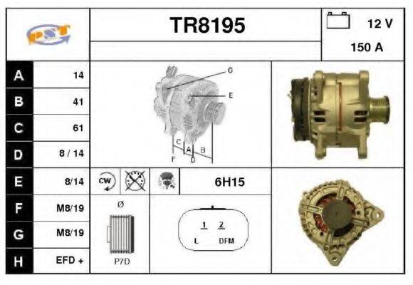 SNRA TR8195