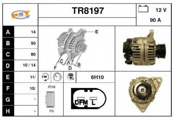SNRA TR8197