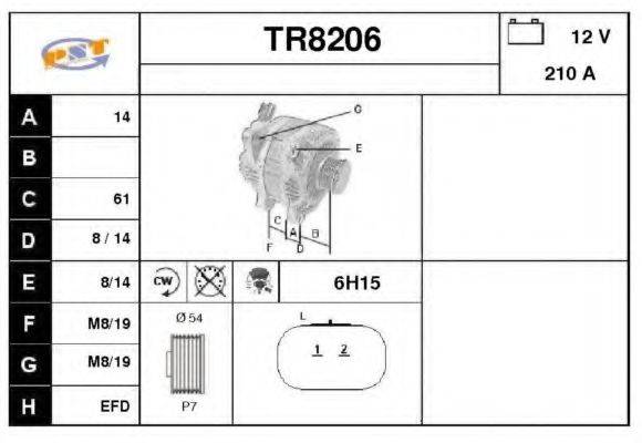 SNRA TR8206