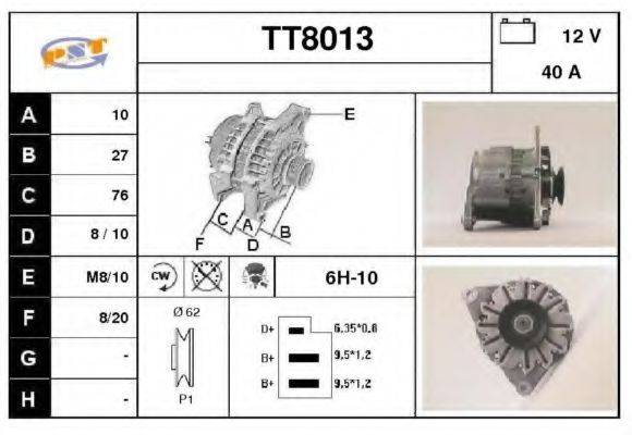 SNRA TT8013