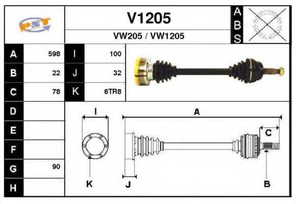 SNRA V1205