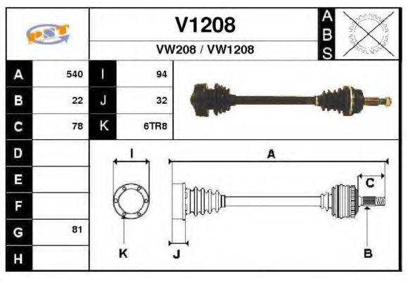 SNRA V1208
