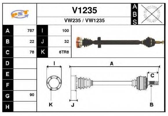 SNRA V1235
