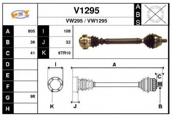 SNRA V1295