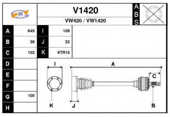SNRA V1420