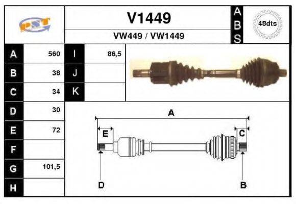 SNRA V1449