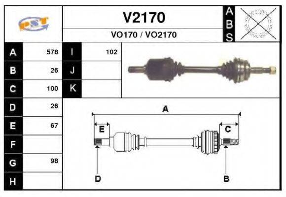 SNRA V2170