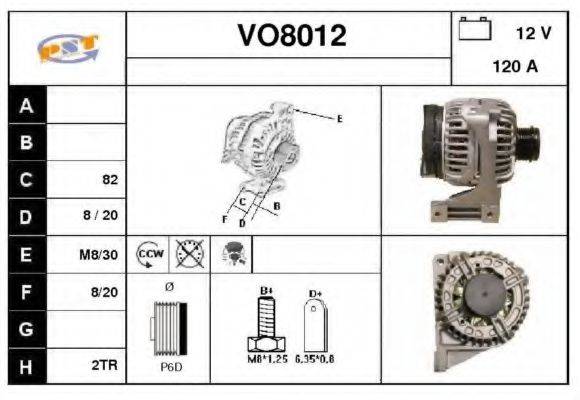 SNRA VO8012