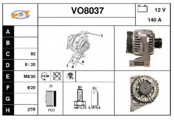 SNRA VO8037