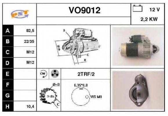 SNRA VO9012