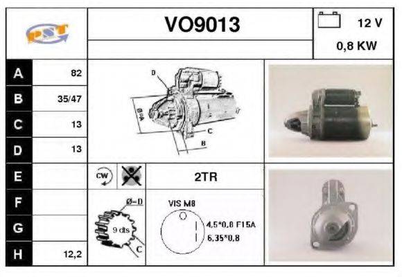 SNRA VO9013