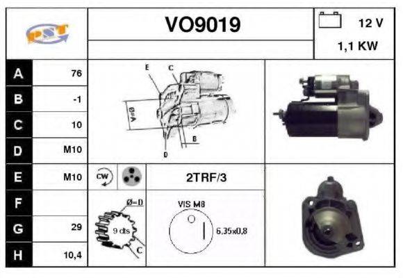 SNRA VO9019