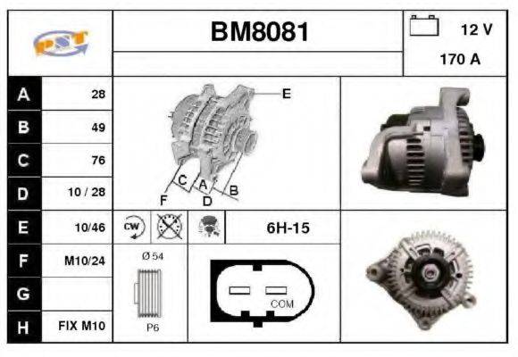 SNRA BM8081