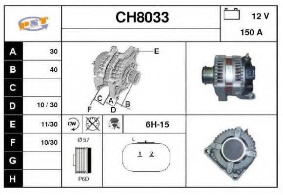 SNRA CH8033