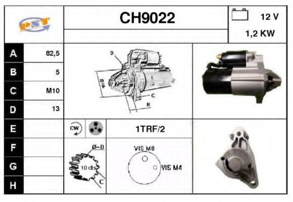 SNRA CH9022
