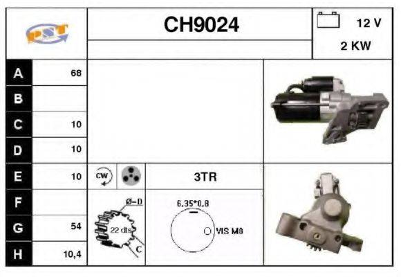 SNRA CH9024