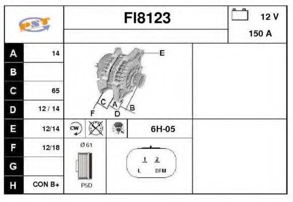 SNRA FI8123