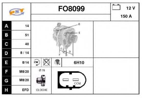 SNRA FO8099