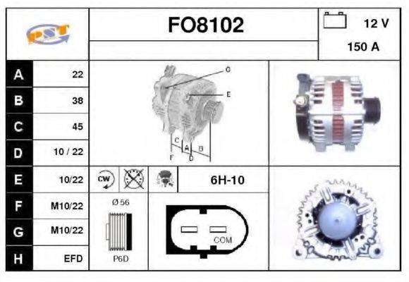 SNRA FO8102