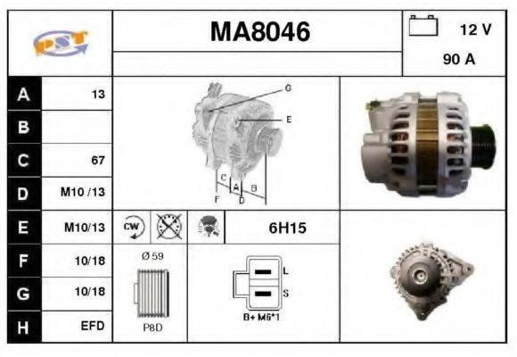 SNRA MA8046