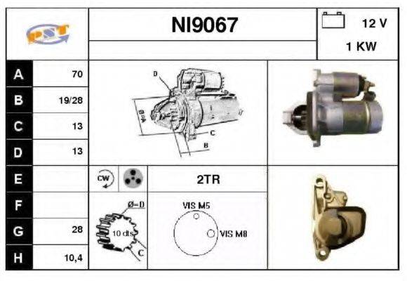 SNRA NI9067