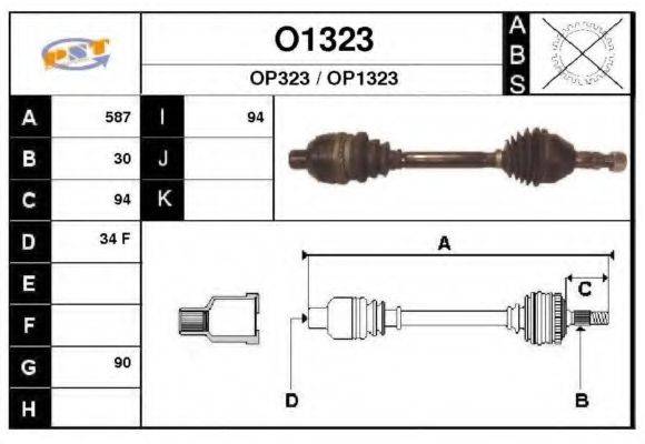 SNRA O1323