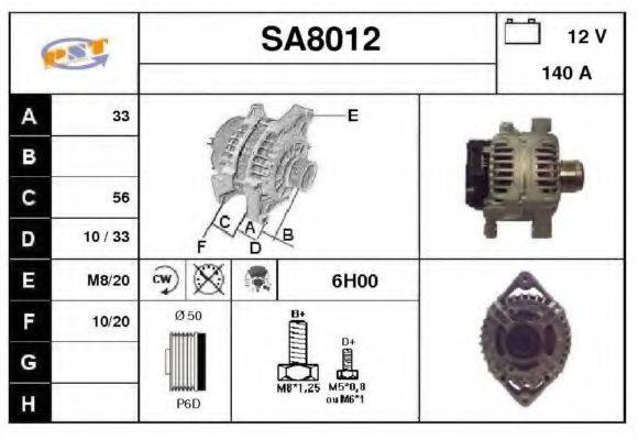 SNRA SA8012