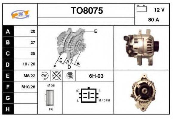 SNRA TO8075