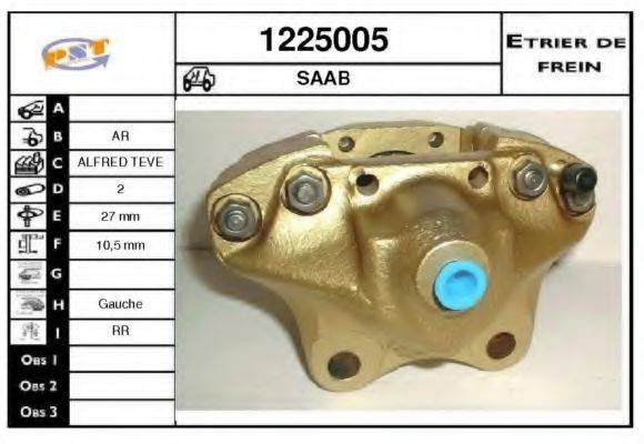 SNRA 1225005
