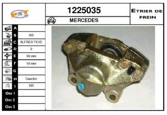 SNRA 1225035