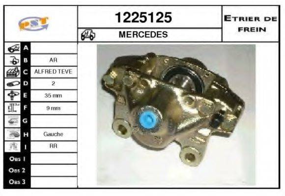 SNRA 1225125