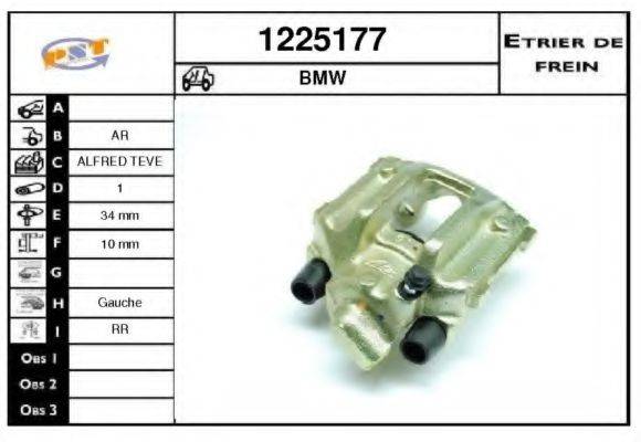 SNRA 1225177